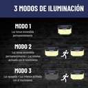 Aplique Solar Led 6500K