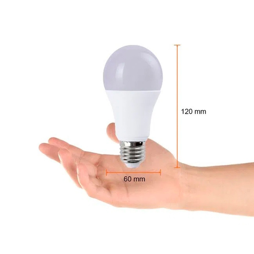 Panel Led Sobreponer 85/265V Cuadrado